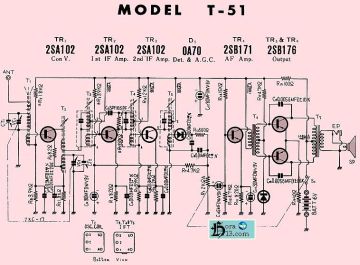 National Panasonic_National_Panasonic_Matsushita_Technics-T51.Radio preview